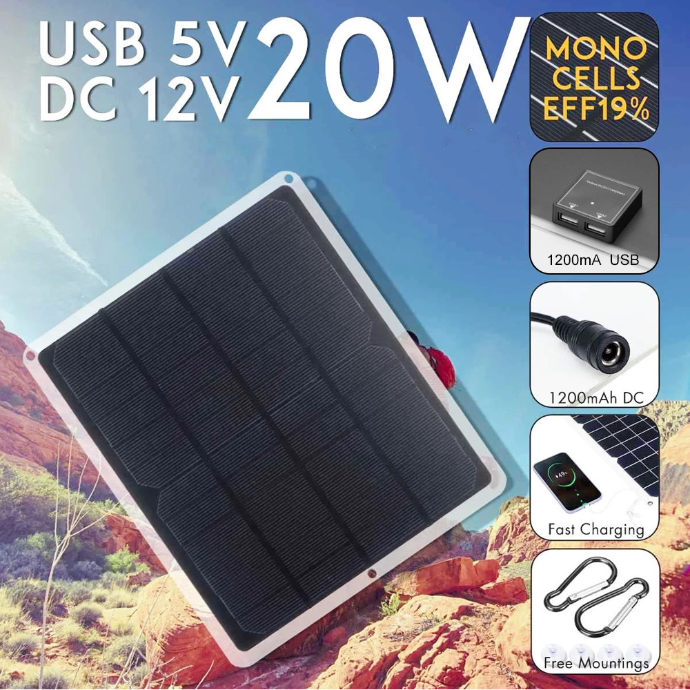 Renewable Energy Kits - 20W 6V โซลาแผง Monocrystalline Silicon Solar