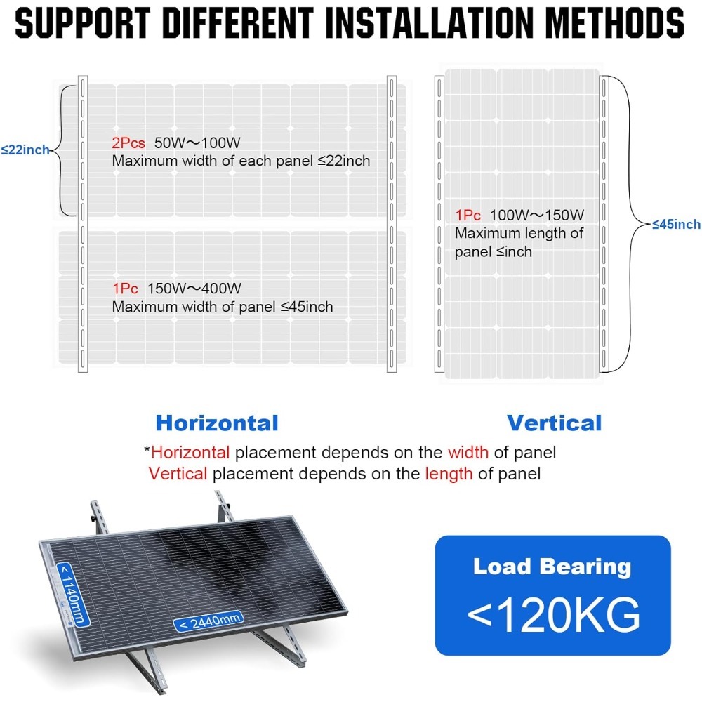 ชุดขายึดแผงโซลาร์เซลล์แบบพับได - Solar Panel Tilt Mount บทวิจารณ์และราคา