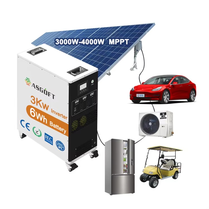 ระบบกักเก็บพลังงานแสงอาทิตย์สำ - Portable Power Station บทวิจารณ์และราคา
