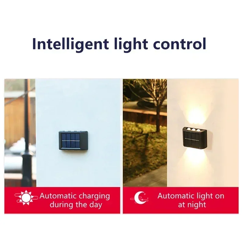ไฟ LED พลังงานแสงอาทิตย์สำหรับ - Waterproof Junction Box Solar บทวิจารณ์และราคา