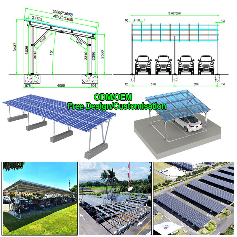 โครงสร้างติดตั้งแผงโซลาร์เซลล์ - Renewable Energy Kits บทวิจารณ์และราคา