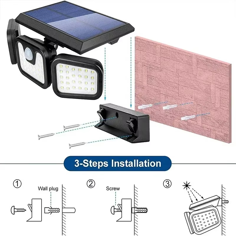 ไฟ LED พลังงานแสงอาทิตย์กลางแจ - Waterproof Junction Box Solar บทวิจารณ์และราคา