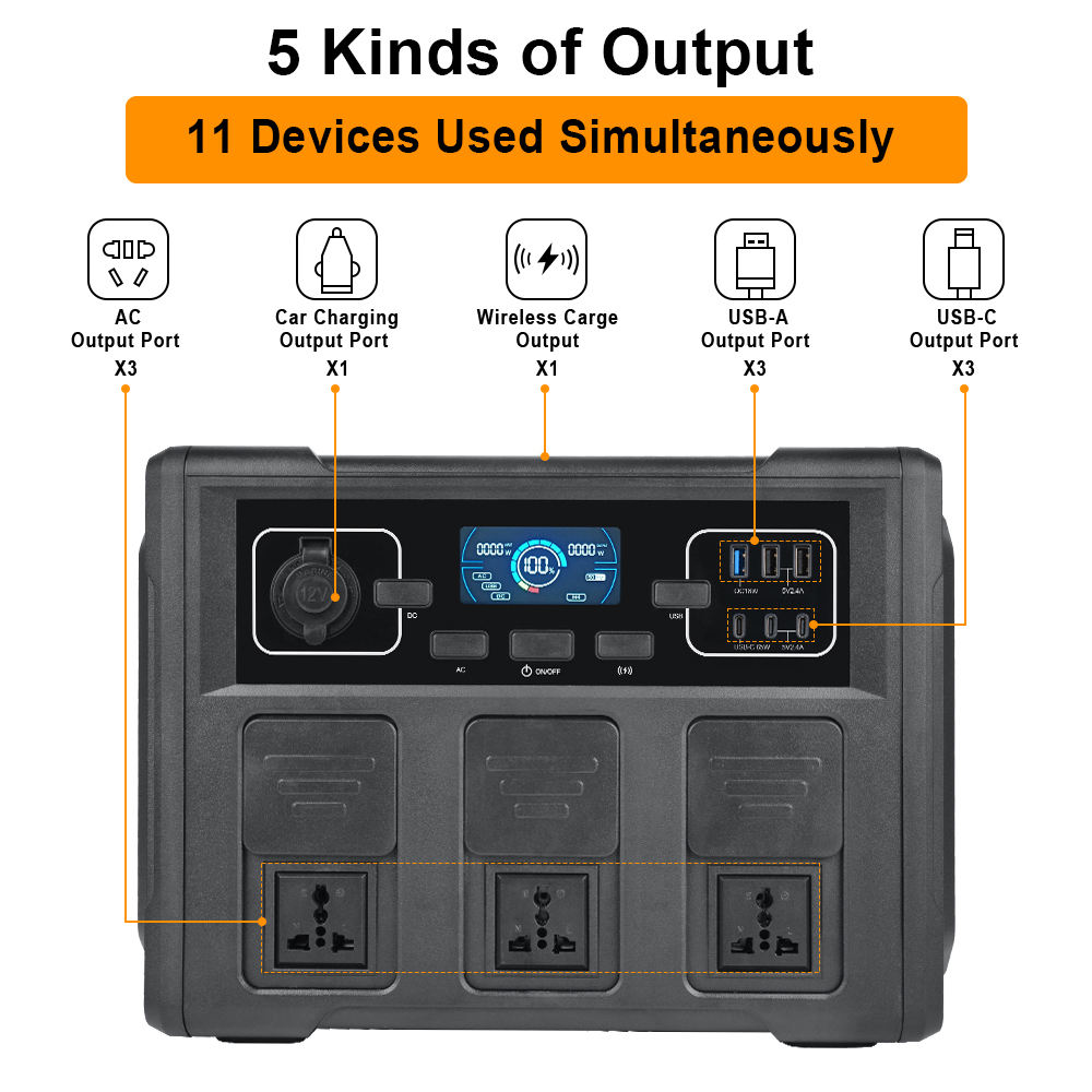 เครื่องกำเนิดไฟฟ้าพลังงานแสงอา - Portable Power Station บทวิจารณ์และราคา
