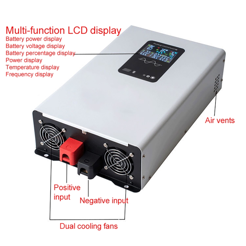 อินเวอร์เตอร์คลื่นไซน์บริสุทธิ - Pure Sine Wave Inverter บทวิจารณ์และราคา