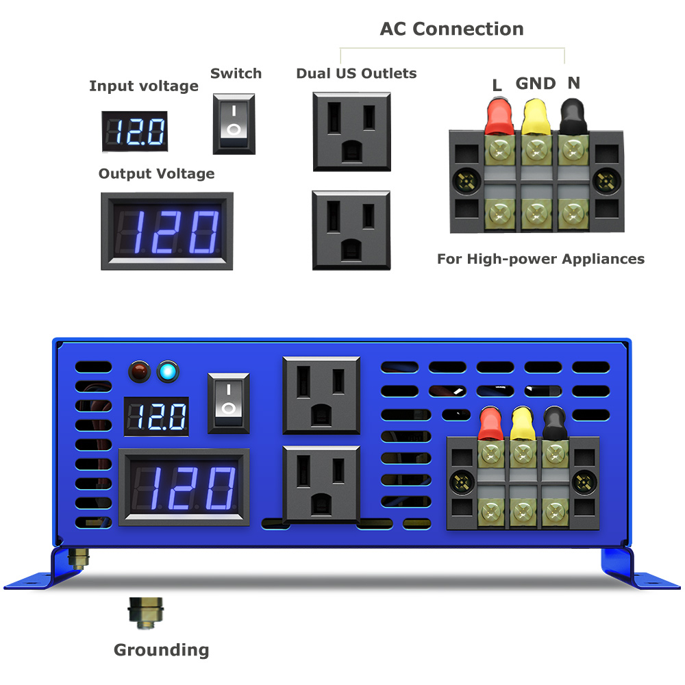 อินเวอร์เตอร์ WZRELB 3000W สำห - Pure Sine Wave Inverter บทวิจารณ์และราคา