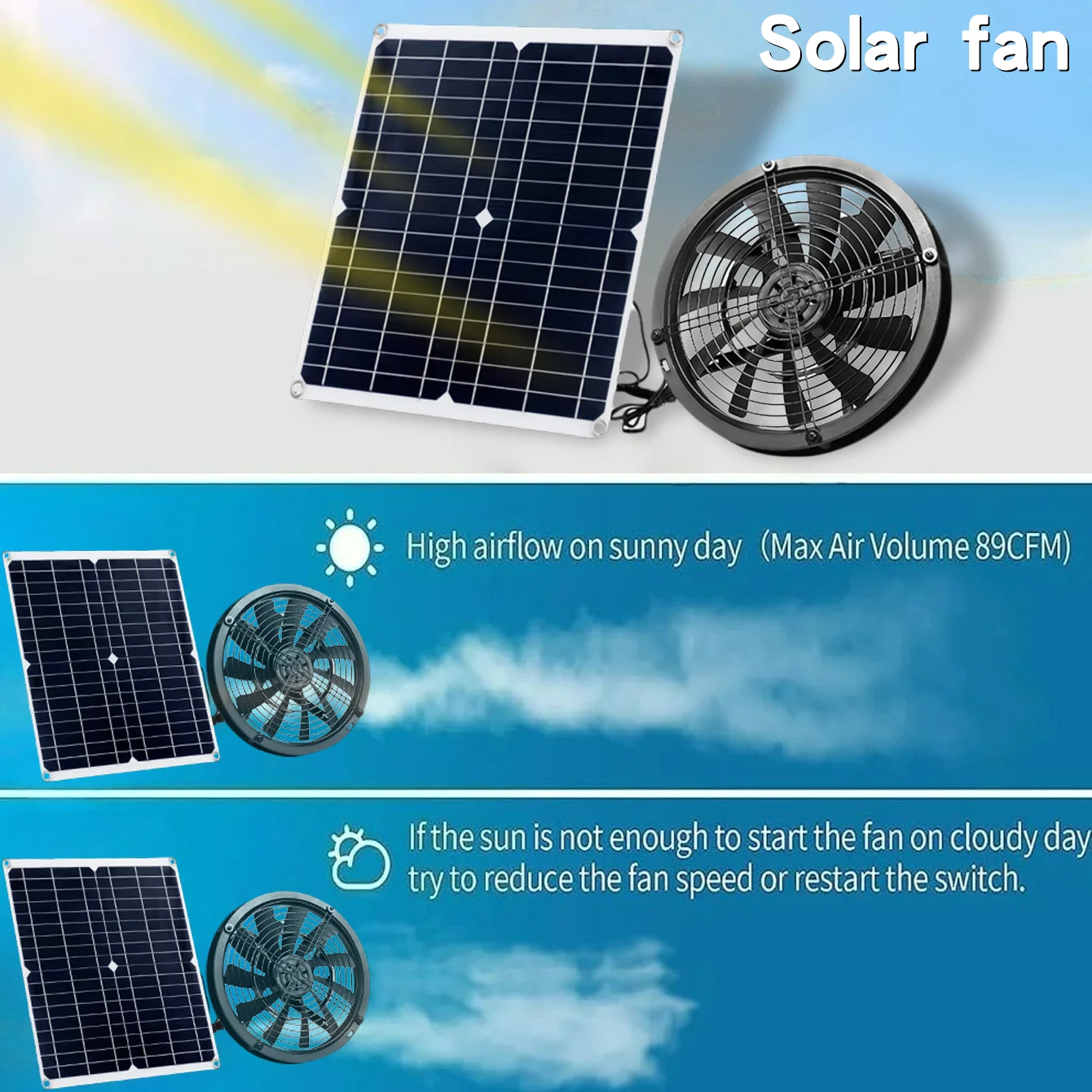 ชุดพัดลมดูดอากาศพลังงานแสงอาทิ - Renewable Energy Kits บทวิจารณ์และราคา