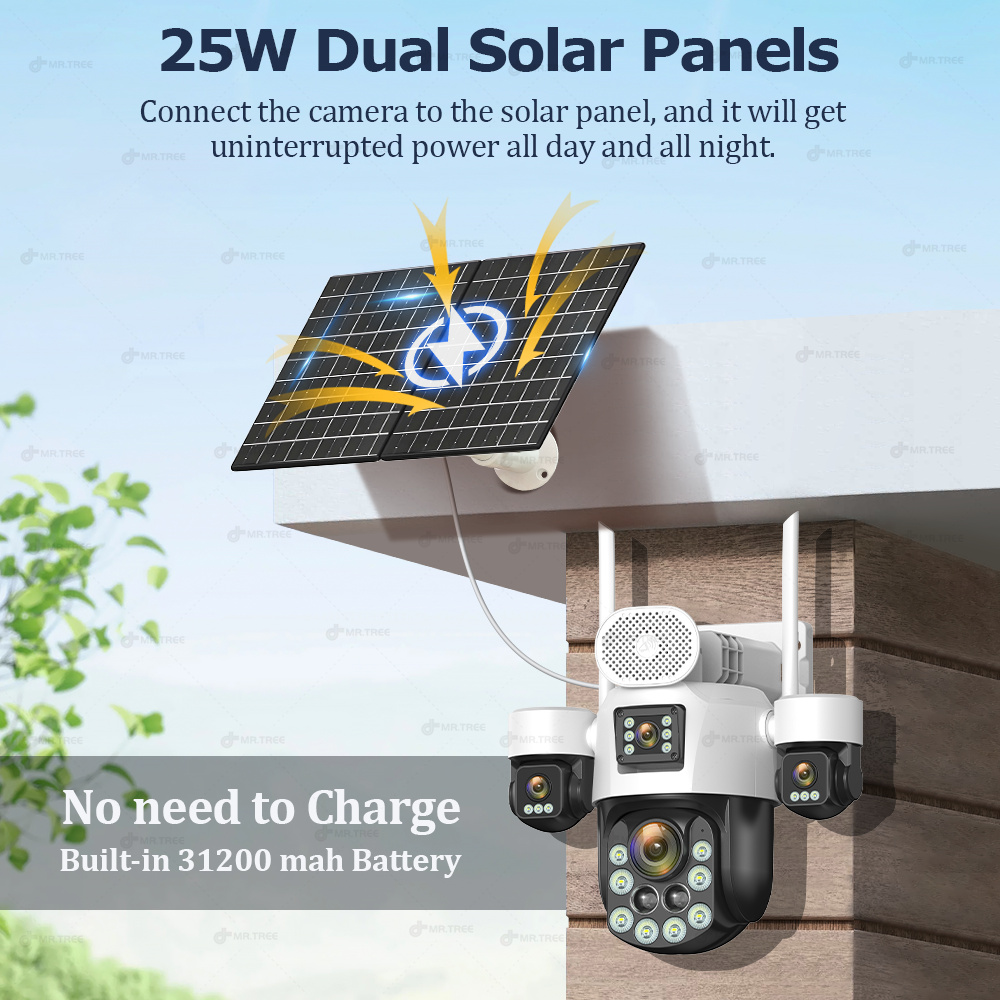 กล้องวงจรปิด AOV แบบสี่เลนส์ ส - Solar Panel Tilt Mount บทวิจารณ์และราคา