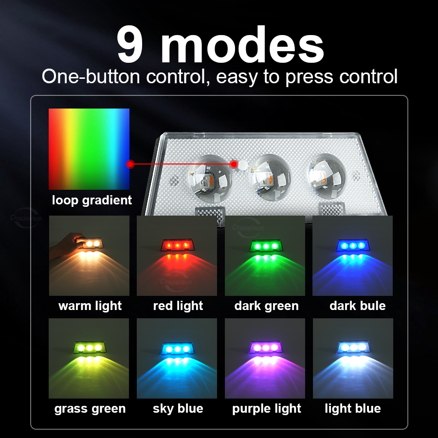 ไฟโซลาร์ซุปเปอร์ไบรท์ RGB และไ - Waterproof Junction Box Solar บทวิจารณ์และราคา