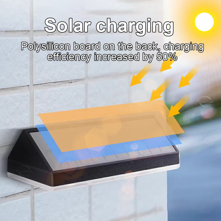 ไฟโซลาร์ซุปเปอร์ไบรท์ RGB และไ - Waterproof Junction Box Solar บทวิจารณ์และราคา