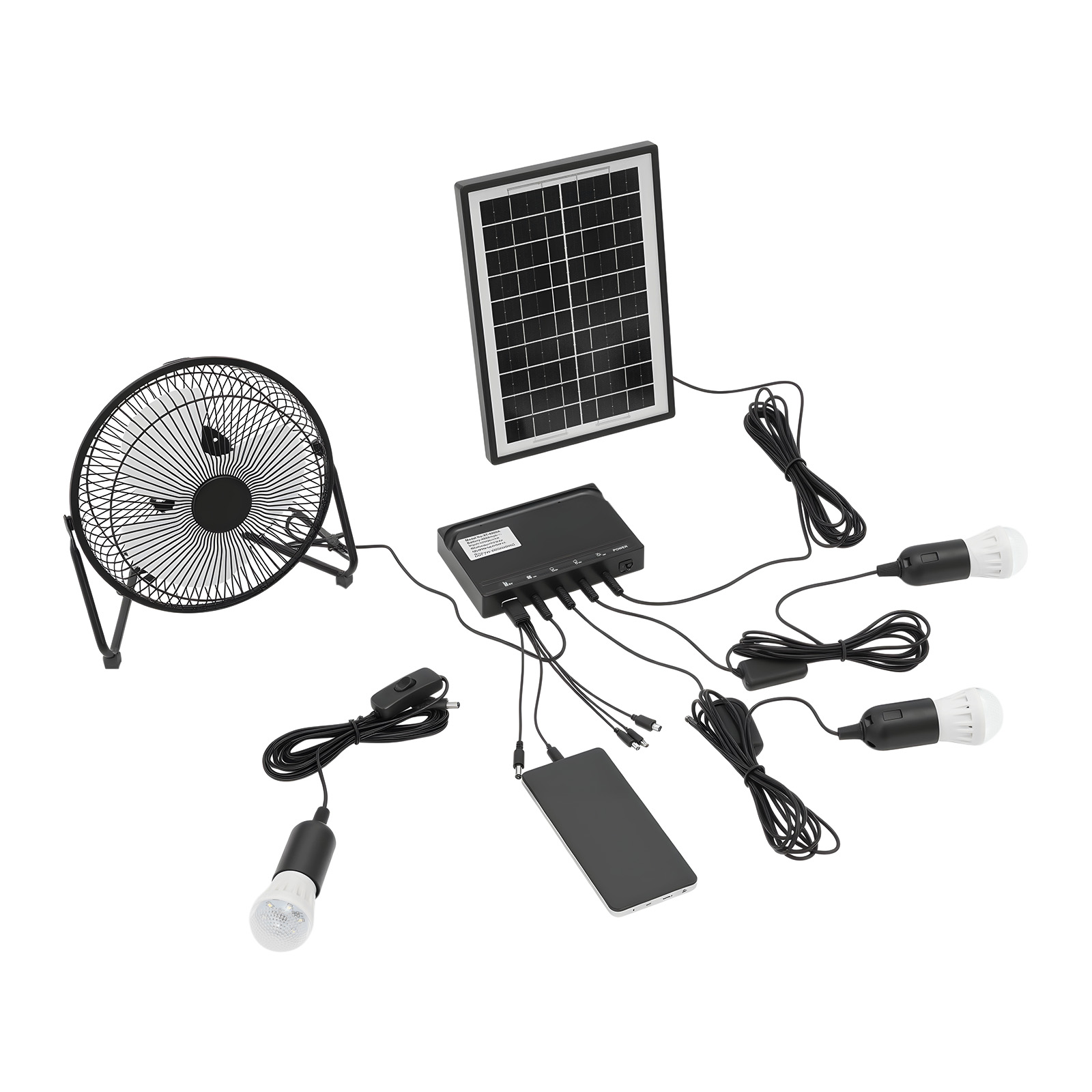 ชุดพัดลมและโคมไฟพลังงานแสงอาทิ - Renewable Energy Kits บทวิจารณ์และราคา