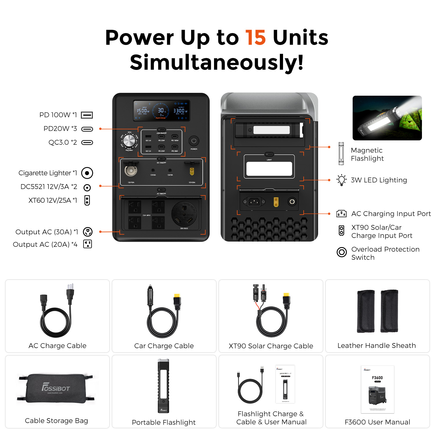 เครื่องกำเนิดไฟฟ้า Fossibot F3 - Portable Power Station บทวิจารณ์และราคา