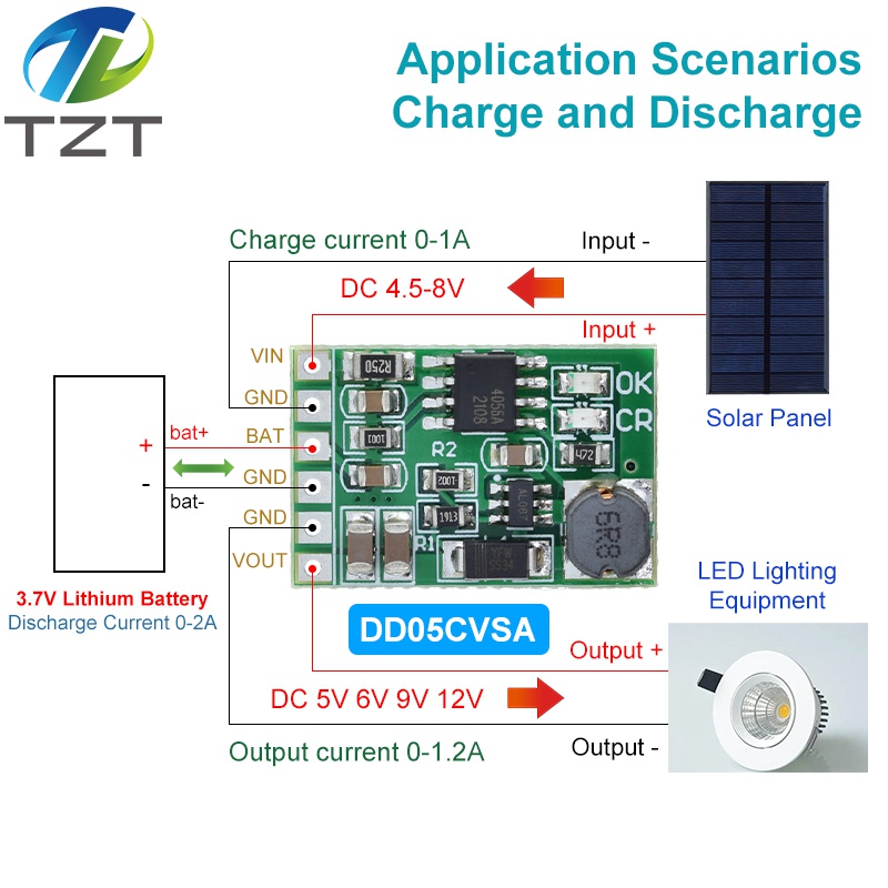 Diytzt เครื่องชาร์จ3.7V 4.2V 5 - Renewable Energy Kits บทวิจารณ์และราคา