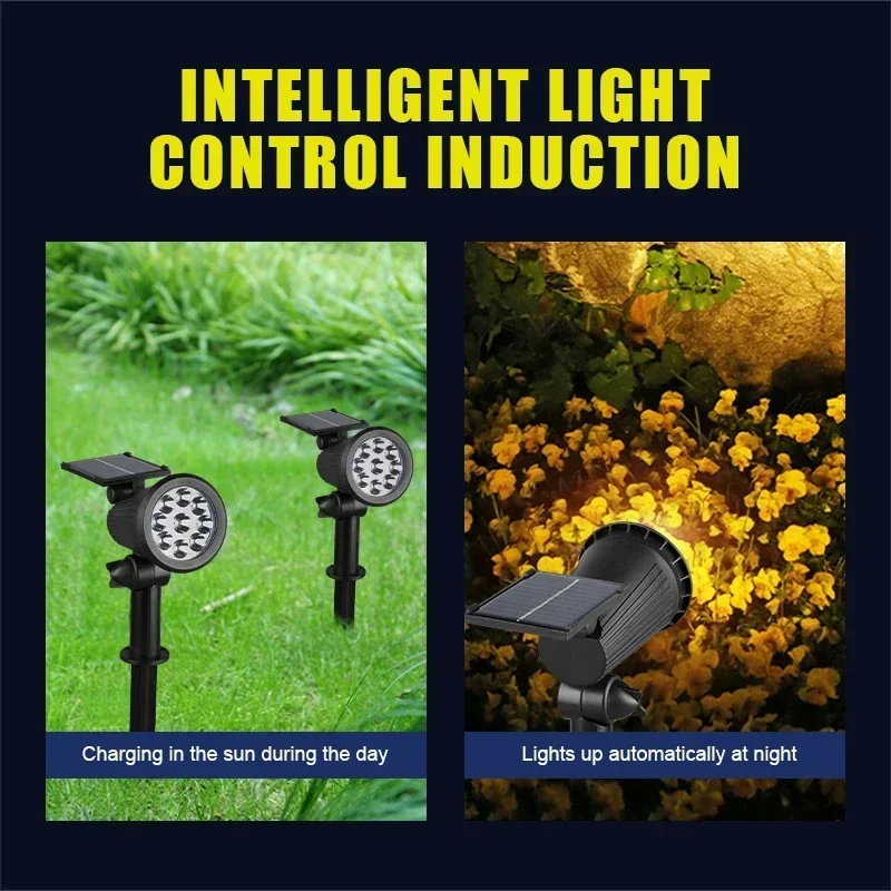 1/2/3/4Pcs พลังงานแสงอาทิตย์ 9 - Waterproof Junction Box Solar บทวิจารณ์และราคา