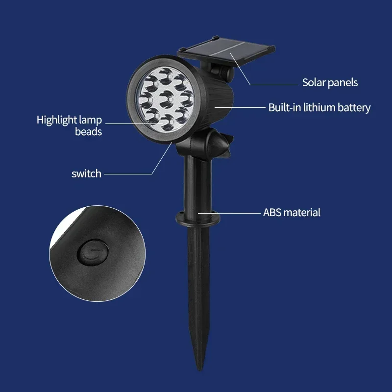 1/2/3/4Pcs พลังงานแสงอาทิตย์ 9 - Waterproof Junction Box Solar บทวิจารณ์และราคา