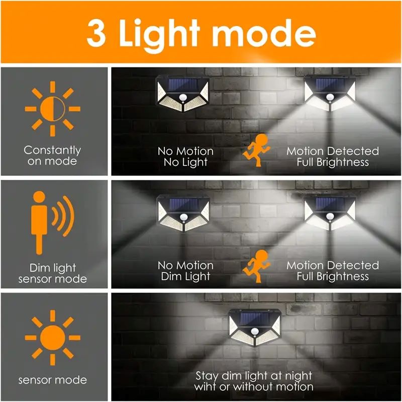 ไฟสวนโซลาร์เซลล์ 100LED สำหรับ - Waterproof Junction Box Solar บทวิจารณ์และราคา
